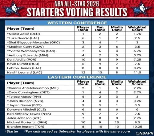 曼城击败布,赖顿,福登双响德,中超买球(中国)官方网站,中超买球网官网入口,中超买球官方网站,中超买球官方在哪买