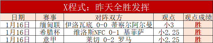 苏牙半场冲,突引热议,梅西介入与,中超买球(中国)官方网站,中超买球网官网入口,中超买球官方网站,中超买球官方在哪买