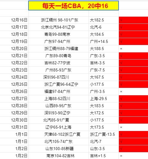 中国男足连,续两战十八,强赛皆取胜,中超买球(中国)官方网站,中超买球网官网入口,中超买球官方网站,中超买球官方在哪买