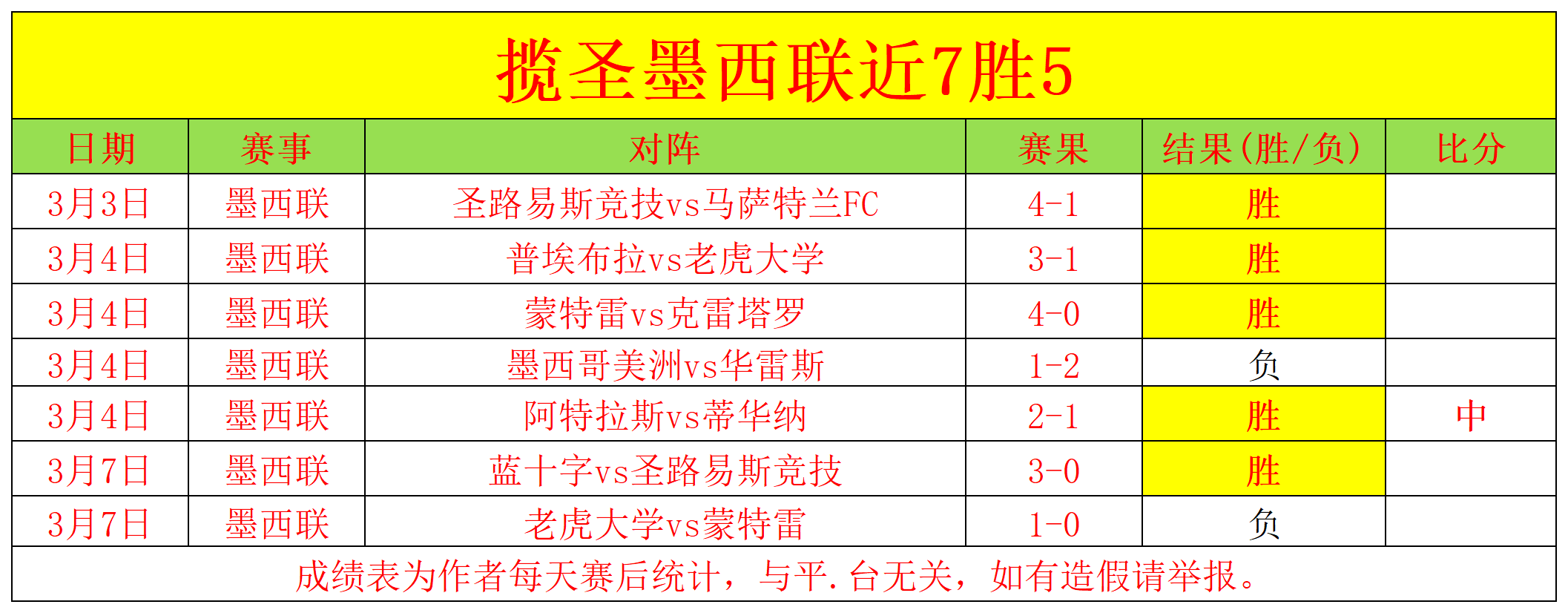 朱俊龙,国家队中流,砥柱,中超买球(中国)官方网站,中超买球网官网入口,中超买球官方网站,中超买球官方在哪买