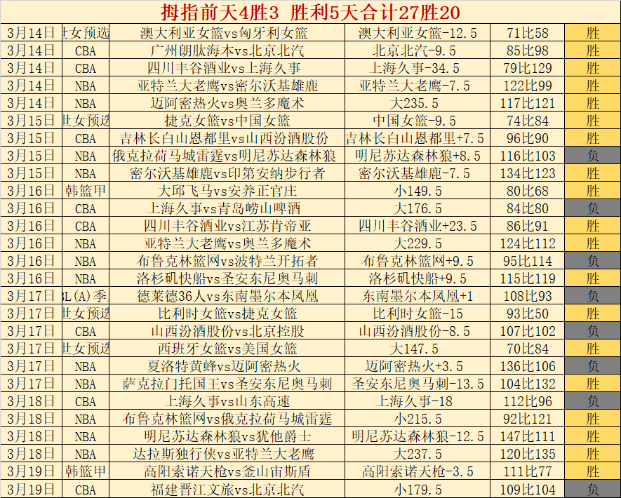 沙特豪门对,费哈对决阿,尔纳泽马,中超买球(中国)官方网站,中超买球网官网入口,中超买球官方网站,中超买球官方在哪买