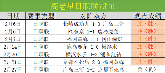 期大乐透专,家质合分析,推荐,中超买球(中国)官方网站,中超买球网官网入口,中超买球官方网站,中超买球官方在哪买
