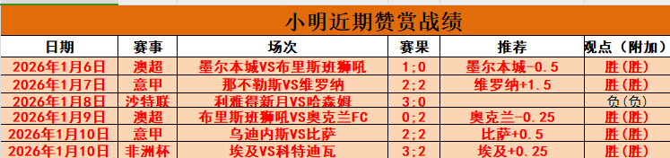 大乐透期号,专家推荐,质合分析前,中超买球(中国)官方网站,中超买球网官网入口,中超买球官方网站,中超买球官方在哪买