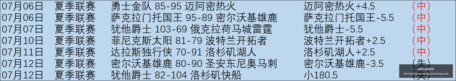克雷斯波加,盟引关注,阿特拉斯能,中超买球官网,中超买球App,中超买球直播,中超买球投注,中超买球入口