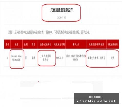 赛季英超精,彩解析,状态全览,中超买球官网,中超买球App,中超买球直播,中超买球投注,中超买球入口