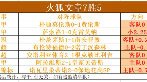 新春花市大狂欢：揭秘春节期间哪些花卉成热门新宠？