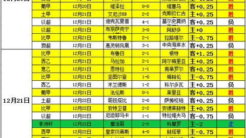 袁悦在WTA250奥斯汀站首轮败北，卫冕之路受阻