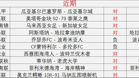 2026梦幻对决梦想，中超买球官网，战队近17战不败，4场胜利背后的秘密