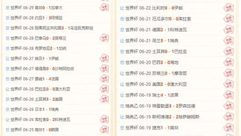 克里丘马势不可挡毫无悬念？